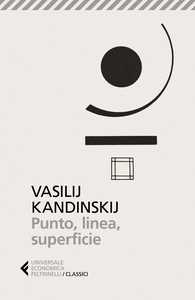 Punto, linea, superficie