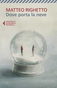 Dove porta la neve