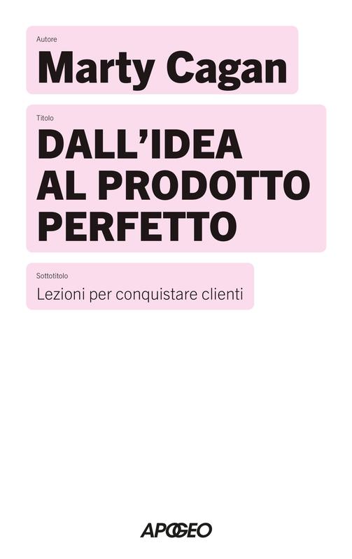 Dall'idea al prodotto perfetto