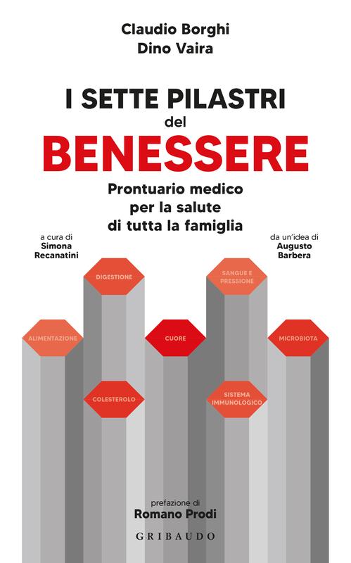I sette pilastri del benessere